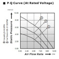 DC 12V Gebläse Fan für Automatten